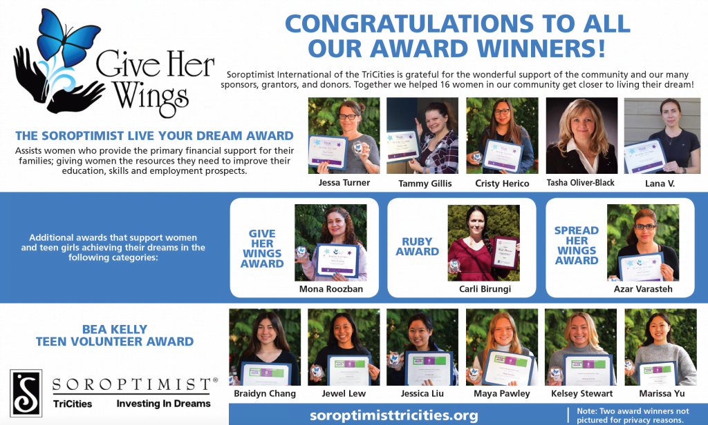 Congrats to our Award Winners